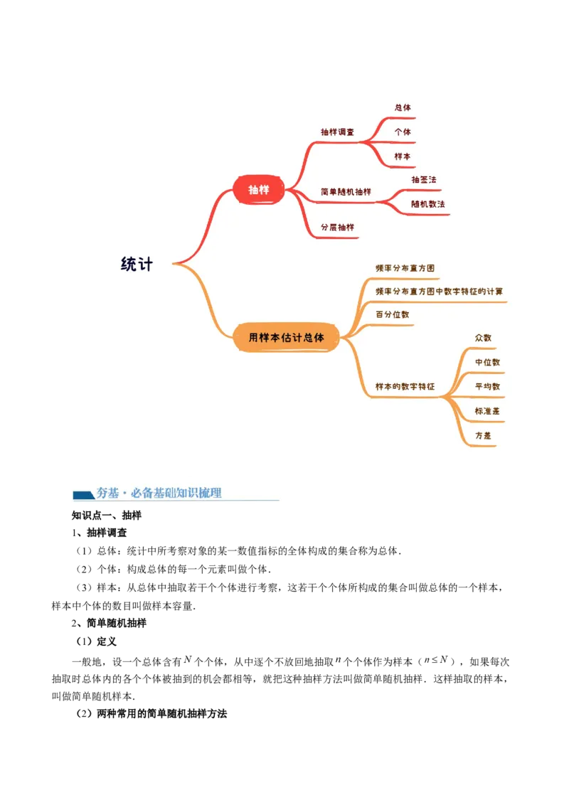 第01讲统计（八大题型）（讲义）（解析版）_2.2025数学总复习_2024年新高考资料_1.2024一轮复习_2024年高考数学一轮复习讲练测（新教材新高考）_第九章统计与成对数据的统计分析