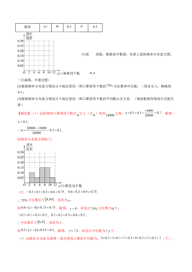 第01讲统计（八大题型）（讲义）（解析版）_2.2025数学总复习_2024年新高考资料_1.2024一轮复习_2024年高考数学一轮复习讲练测（新教材新高考）_第九章统计与成对数据的统计分析
