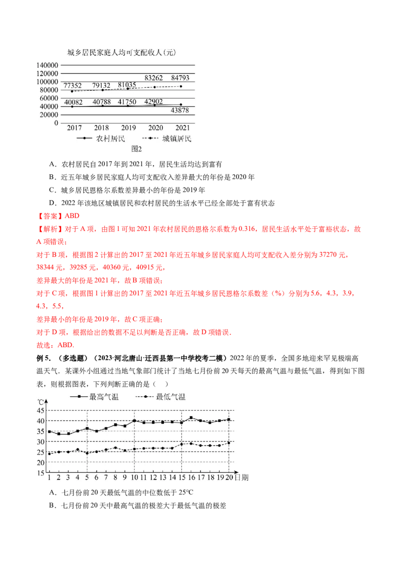 第01讲统计（八大题型）（讲义）（解析版）_2.2025数学总复习_2024年新高考资料_1.2024一轮复习_2024年高考数学一轮复习讲练测（新教材新高考）_第九章统计与成对数据的统计分析