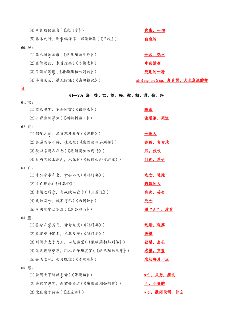 记背手册02：文言文核心知识背诵清单（90个实词、5种句式、18个虚词）-备战2025年高考语文一轮复习考点帮（天津专用）_01高考语文_52025年新高考资料_一轮复习