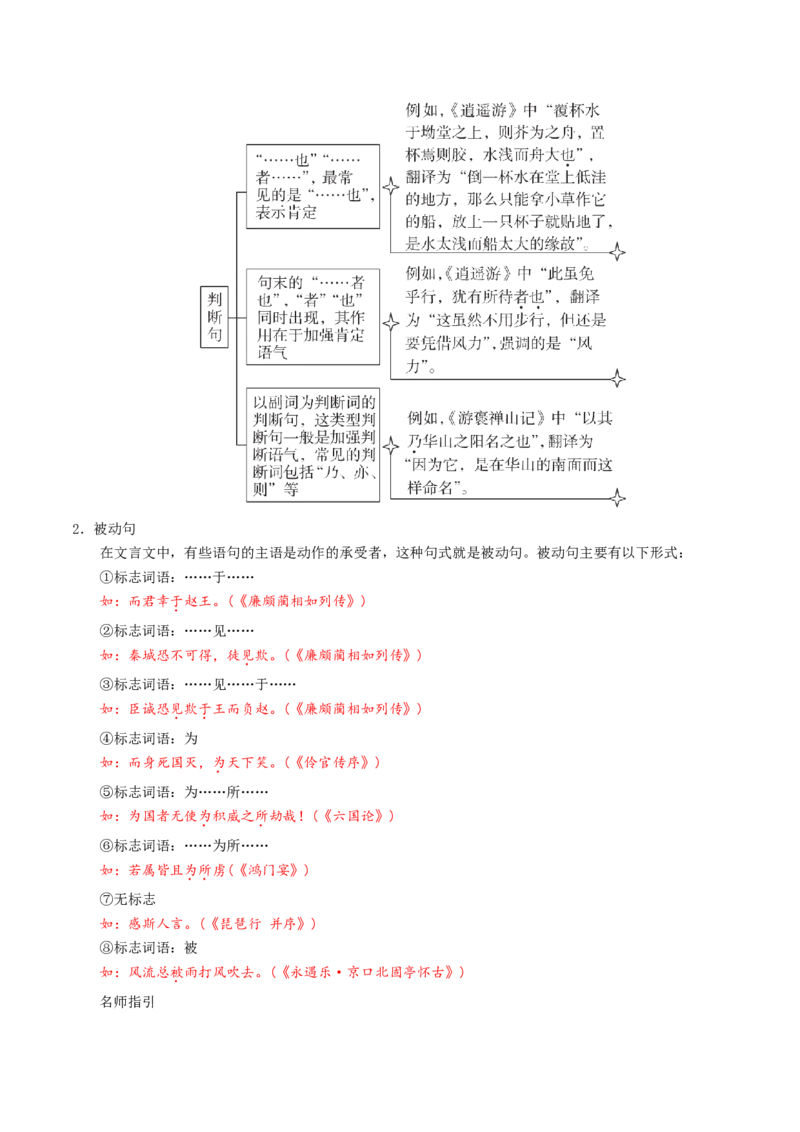 记背手册02：文言文核心知识背诵清单（90个实词、5种句式、18个虚词）-备战2025年高考语文一轮复习考点帮（天津专用）_01高考语文_52025年新高考资料_一轮复习