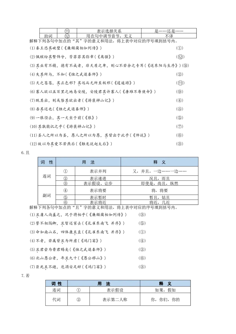 记背手册02：文言文核心知识背诵清单（90个实词、5种句式、18个虚词）-备战2025年高考语文一轮复习考点帮（天津专用）_01高考语文_52025年新高考资料_一轮复习