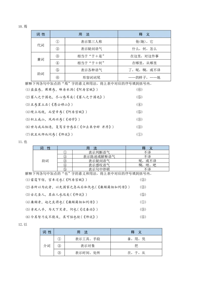 记背手册02：文言文核心知识背诵清单（90个实词、5种句式、18个虚词）-备战2025年高考语文一轮复习考点帮（天津专用）_01高考语文_52025年新高考资料_一轮复习