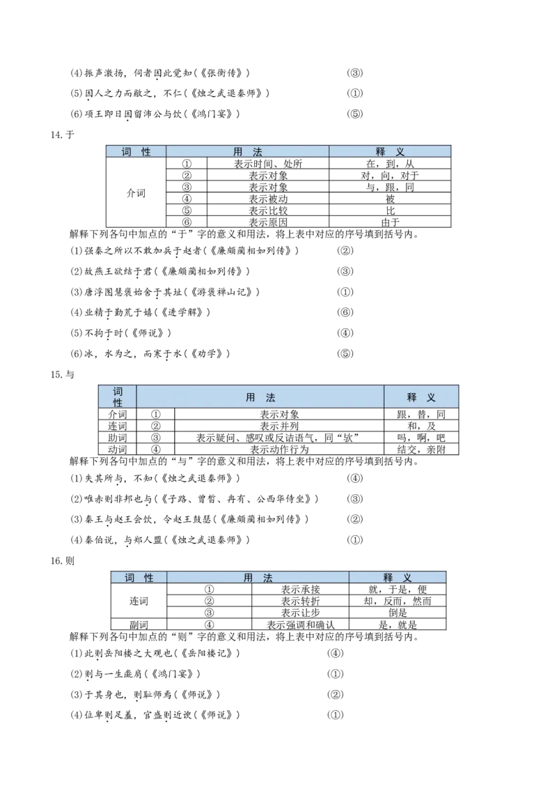 记背手册02：文言文核心知识背诵清单（90个实词、5种句式、18个虚词）-备战2025年高考语文一轮复习考点帮（天津专用）_01高考语文_52025年新高考资料_一轮复习