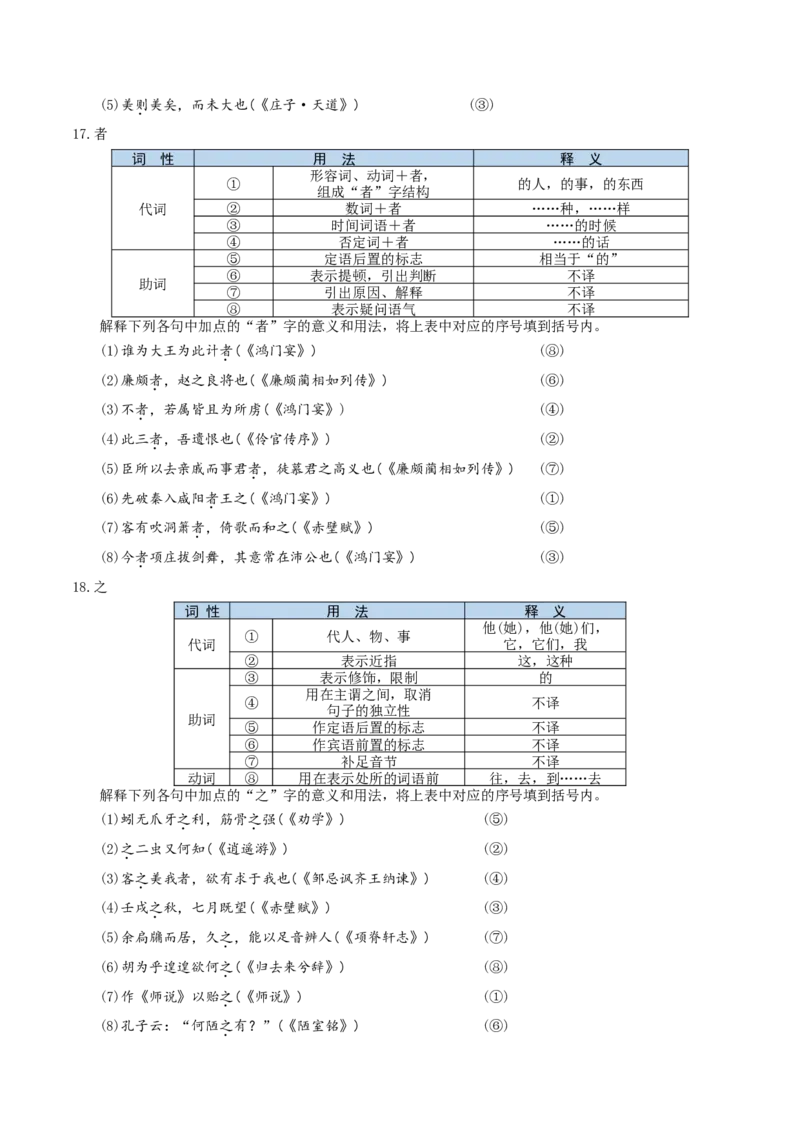记背手册02：文言文核心知识背诵清单（90个实词、5种句式、18个虚词）-备战2025年高考语文一轮复习考点帮（天津专用）_01高考语文_52025年新高考资料_一轮复习