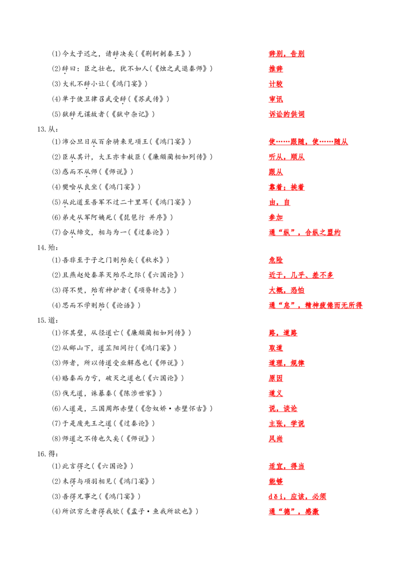 记背手册02：文言文核心知识背诵清单（90个实词、5种句式、18个虚词）-备战2025年高考语文一轮复习考点帮（天津专用）_01高考语文_52025年新高考资料_一轮复习