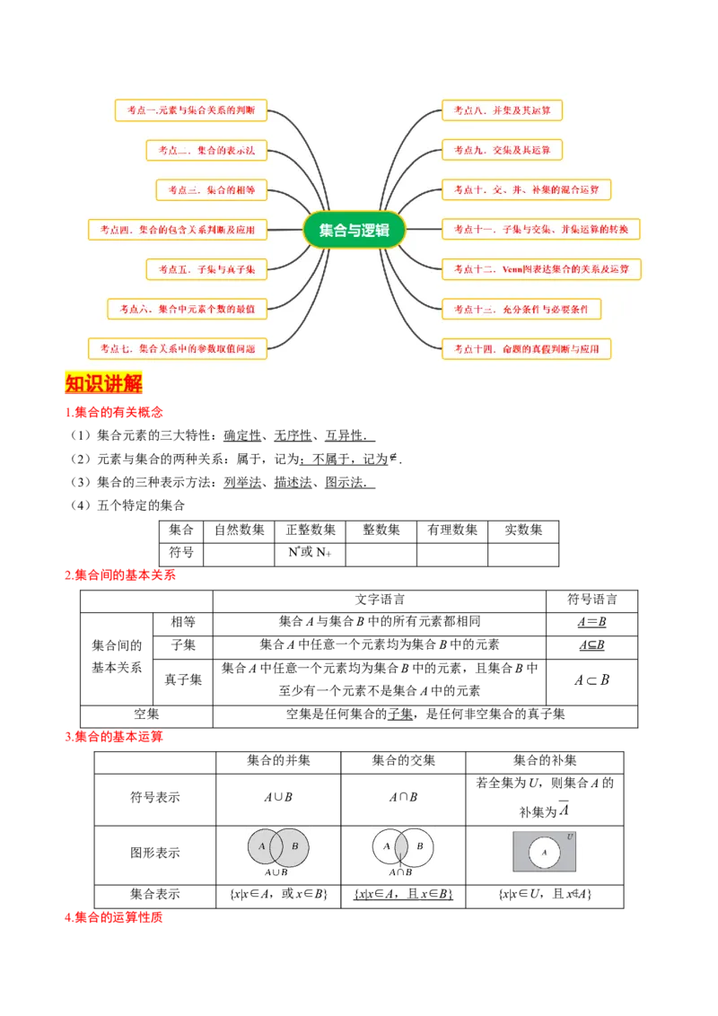 第01讲集合与逻辑（14类核心考点精讲精练）解析版_2.2025数学总复习_2025年新高考资料_一轮复习_备战2025年高考数学一轮复习考点帮_备战2025年高考数学一轮复习考点帮（上海专版）