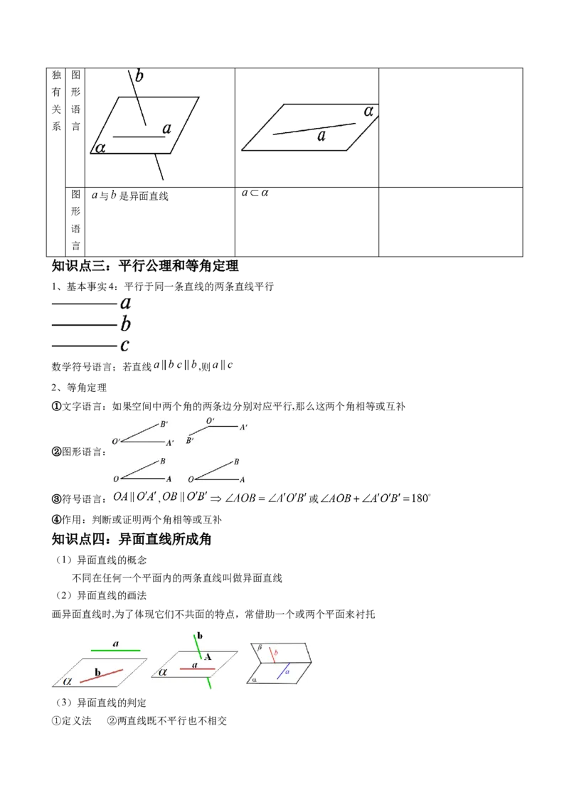 第02讲空间点、直线、平面之间的位置关系(精讲）（教师版）_2.2025数学总复习_2023年新高考资料_一轮复习_2023新高考数学一轮复习（新教材新高考）