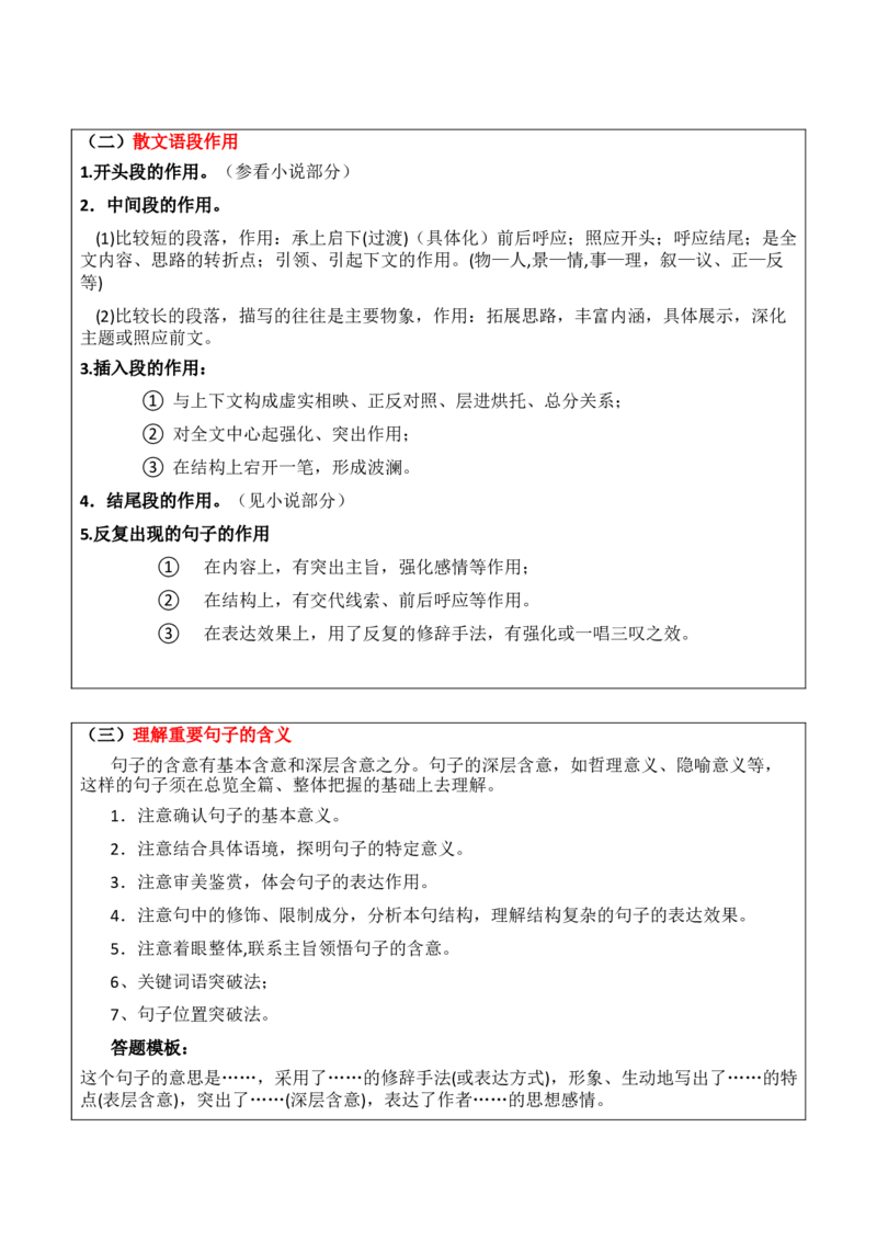 语文-2024年高考考前最后一课_01高考语文_4.22024年新高考资料_5.2024三轮冲刺_语文（含PDF版，可直接打印）-2024年高考考前最后一课