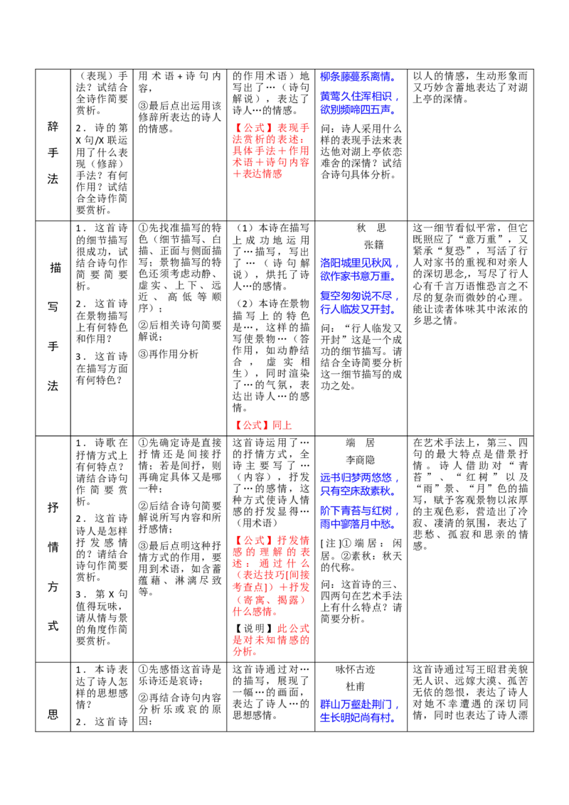 语文-2024年高考考前最后一课_01高考语文_4.22024年新高考资料_5.2024三轮冲刺_语文（含PDF版，可直接打印）-2024年高考考前最后一课