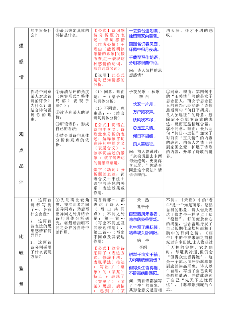 语文-2024年高考考前最后一课_01高考语文_4.22024年新高考资料_5.2024三轮冲刺_语文（含PDF版，可直接打印）-2024年高考考前最后一课