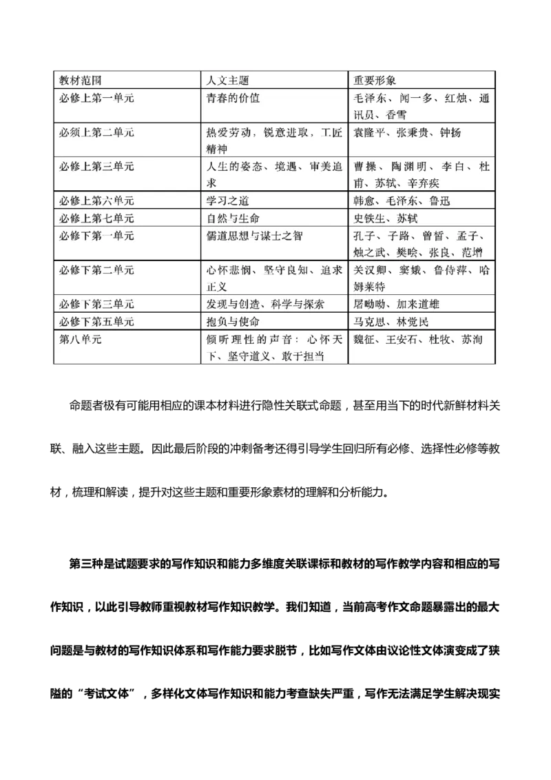 语文-2024年高考考前最后一课_01高考语文_4.22024年新高考资料_5.2024三轮冲刺_语文（含PDF版，可直接打印）-2024年高考考前最后一课