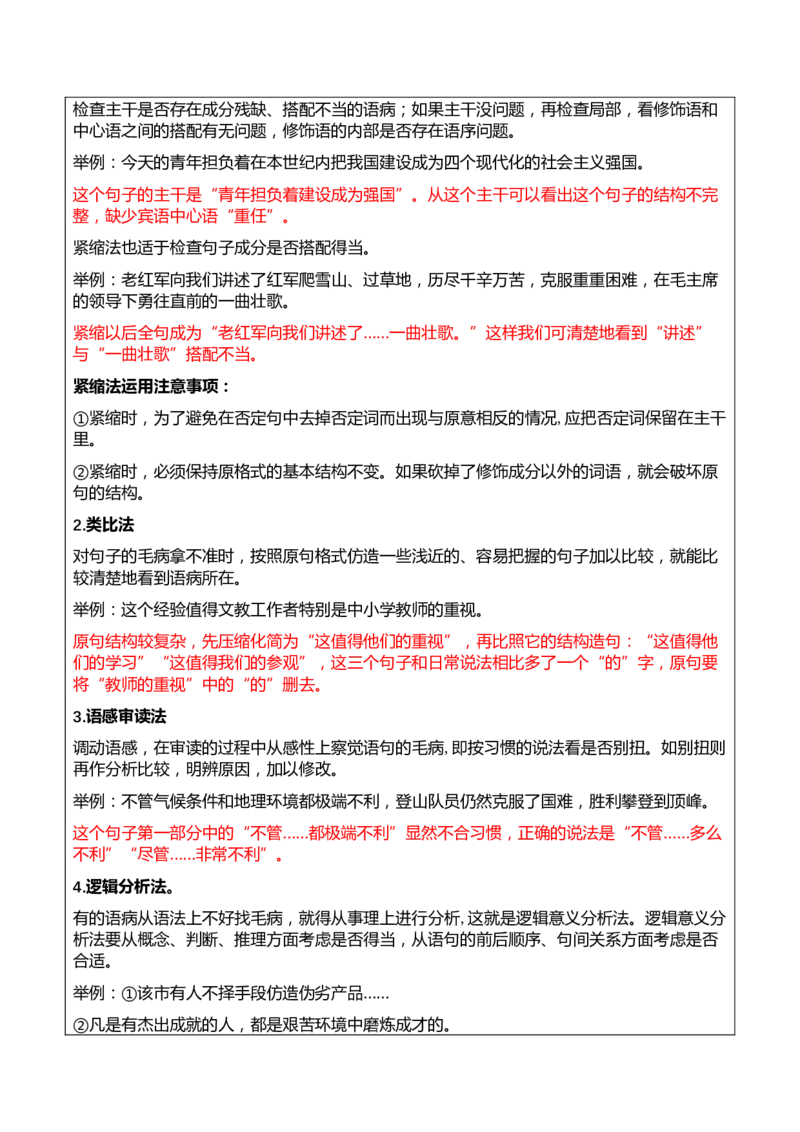语文-2024年高考考前最后一课_01高考语文_4.22024年新高考资料_5.2024三轮冲刺_语文（含PDF版，可直接打印）-2024年高考考前最后一课