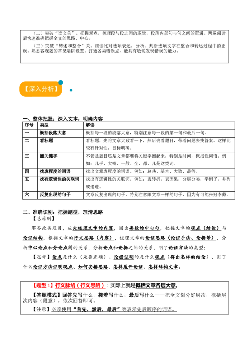 语文-2024年高考考前最后一课_01高考语文_4.22024年新高考资料_5.2024三轮冲刺_语文（含PDF版，可直接打印）-2024年高考考前最后一课