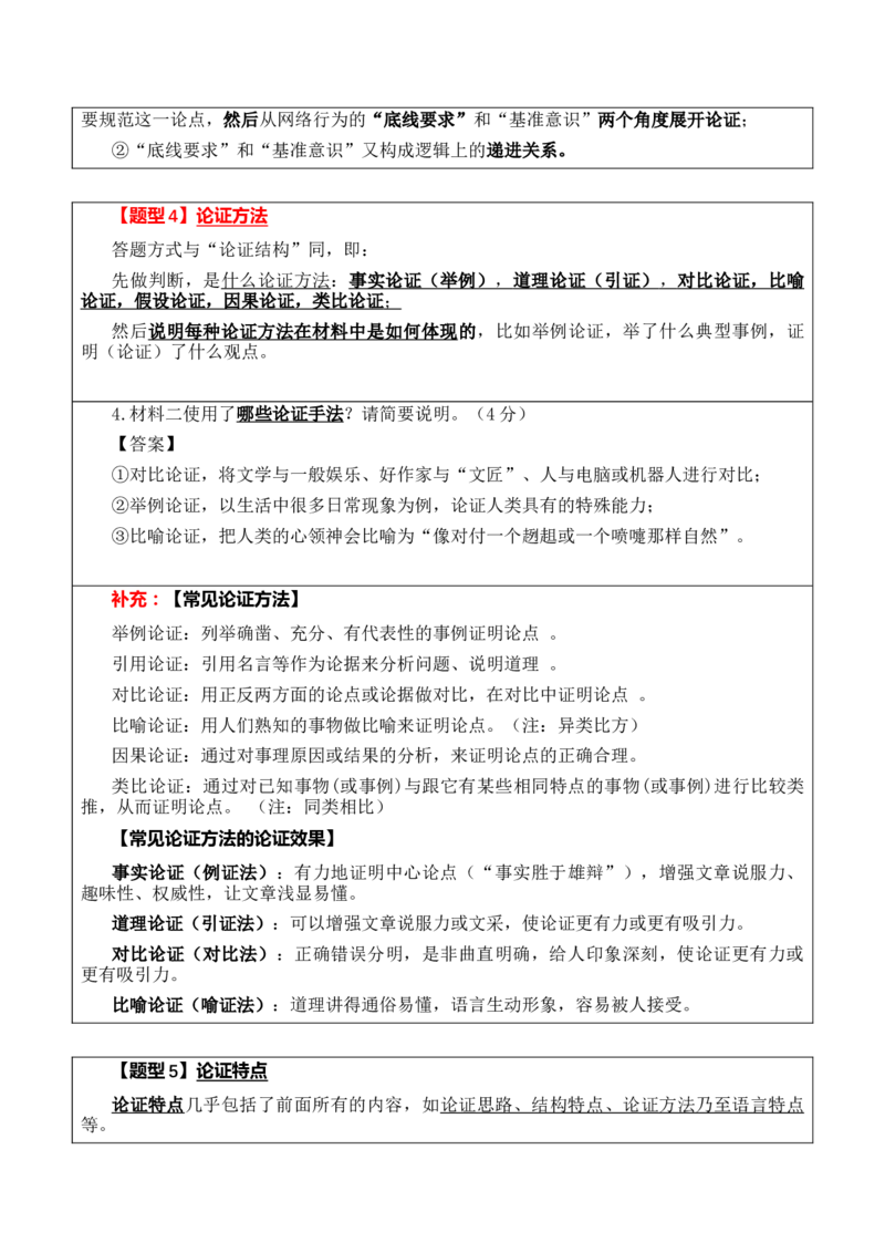 语文-2024年高考考前最后一课_01高考语文_4.22024年新高考资料_5.2024三轮冲刺_语文（含PDF版，可直接打印）-2024年高考考前最后一课