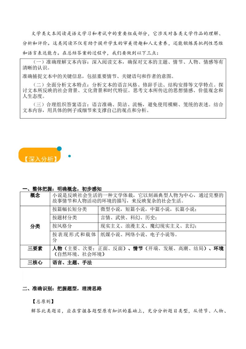 语文-2024年高考考前最后一课_01高考语文_4.22024年新高考资料_5.2024三轮冲刺_语文（含PDF版，可直接打印）-2024年高考考前最后一课