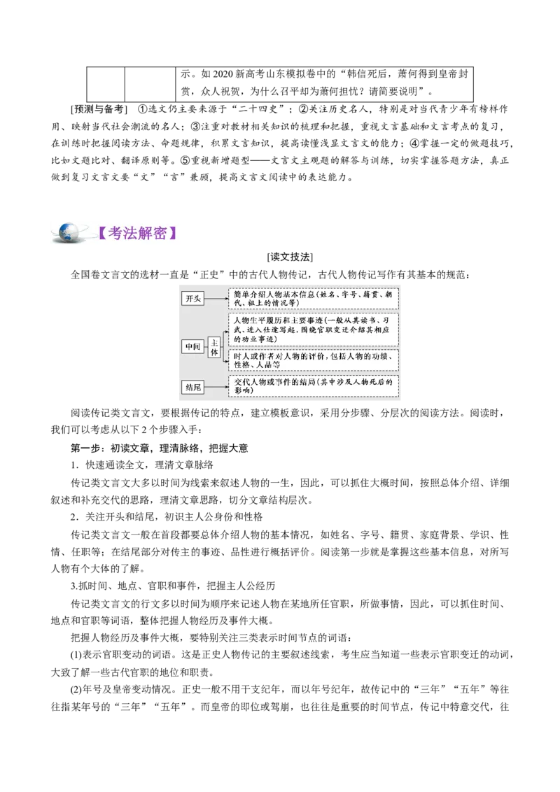 解密14文言文阅读与翻译(讲义)-高频考点解密2021年高考语文二轮复习讲义+分层训练_01高考语文_12021年新高考资料_高频考点解密2021年高考语文二轮复习讲义+分层训练4.7更新