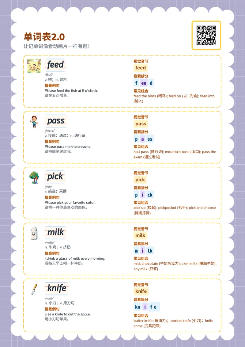 unit6_14单词讲解（全册）