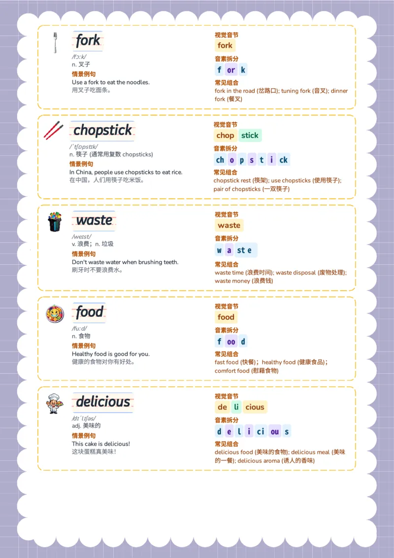 unit6_14单词讲解（全册）