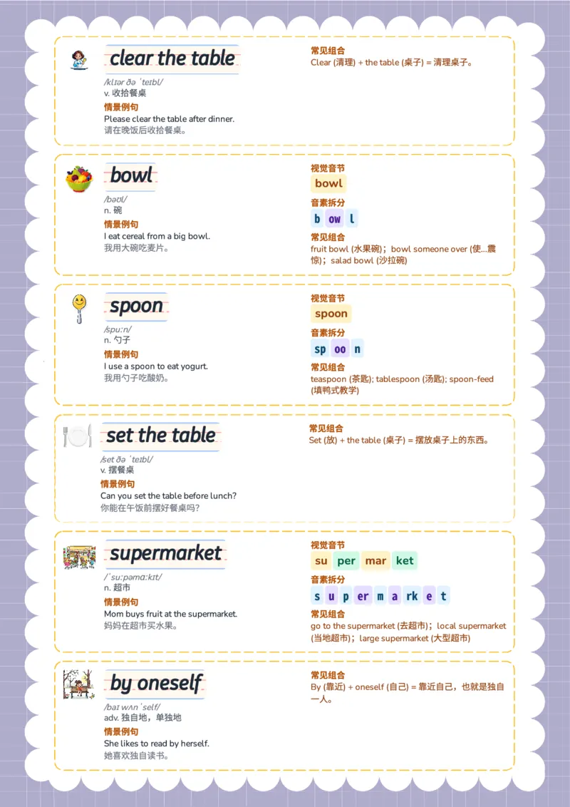 unit6_14单词讲解（全册）