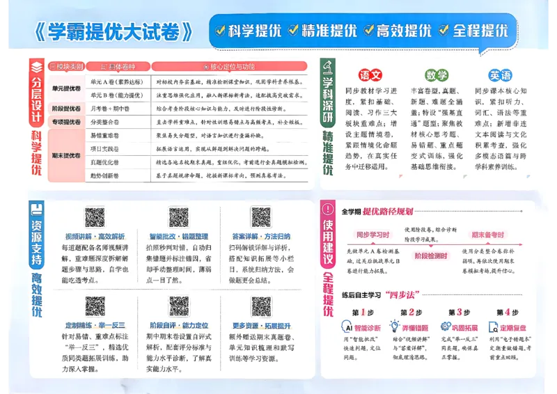 4下人教英语学霸提优大试卷_21练习题+试卷合集多套完整版_-26春《学霸提优大试卷》_4年级下册