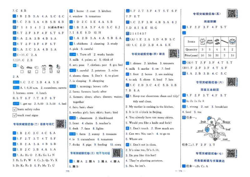 4下人教英语学霸提优大试卷_21练习题+试卷合集多套完整版_-26春《学霸提优大试卷》_4年级下册
