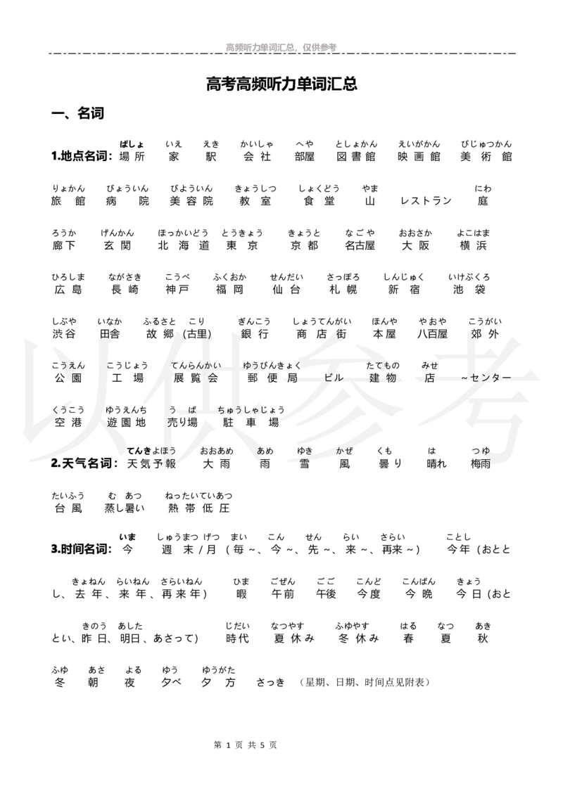 高考高频听力单词汇总_高中课本电子全科人教版语数英政历地物化生必修选修全套课本PPT_高中日语_2.考试专项2018级PDF