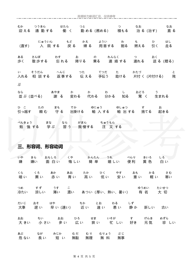 高考高频听力单词汇总_高中课本电子全科人教版语数英政历地物化生必修选修全套课本PPT_高中日语_2.考试专项2018级PDF