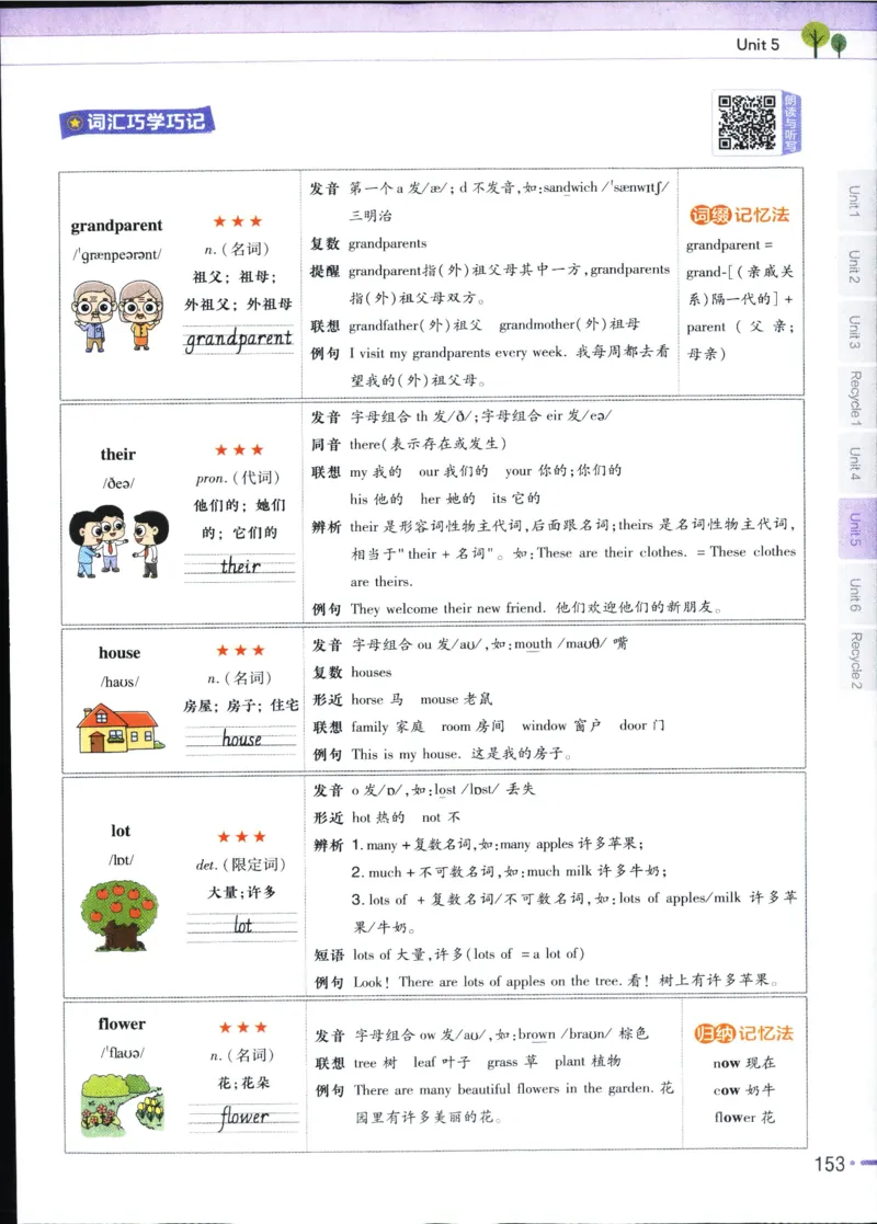 25秋教材帮5英上五年级英语上册_21练习题+试卷合集多套完整版_-26春《教材帮》_3-6上册_25秋五上英语人教PEP版教材帮+练习帮+期末知识挂图