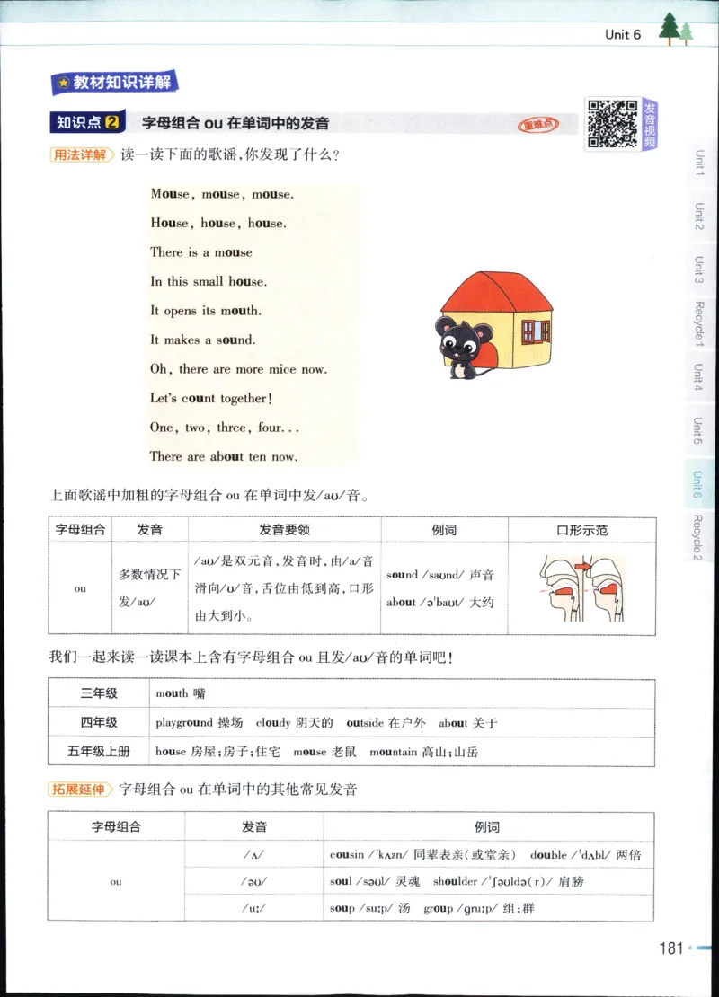 25秋教材帮5英上五年级英语上册_21练习题+试卷合集多套完整版_-26春《教材帮》_3-6上册_25秋五上英语人教PEP版教材帮+练习帮+期末知识挂图