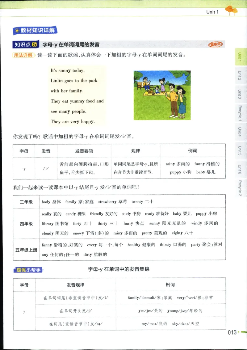 25秋教材帮5英上五年级英语上册_21练习题+试卷合集多套完整版_-26春《教材帮》_3-6上册_25秋五上英语人教PEP版教材帮+练习帮+期末知识挂图