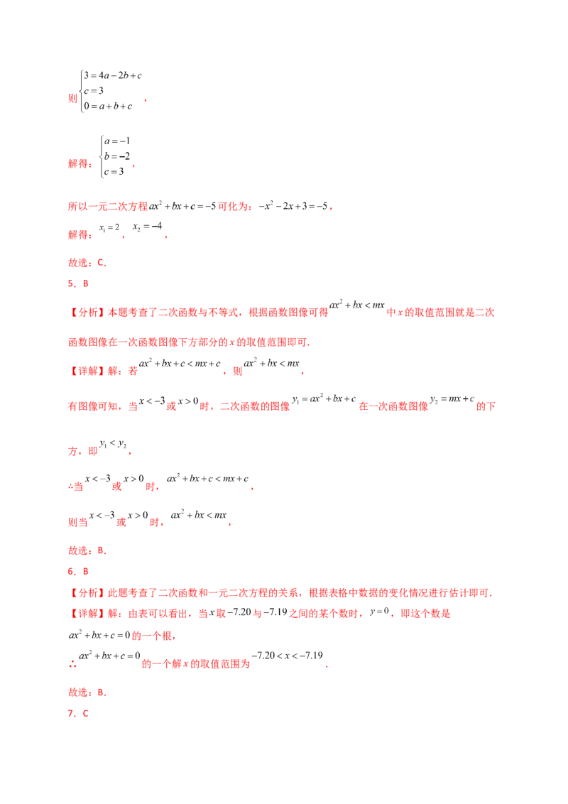 专题22.12二次函数与一元二次方程（专项练习）（基础练）-（人教版）_初中数学_九年级数学上册（人教版）_专题突破练习-V4_2025版