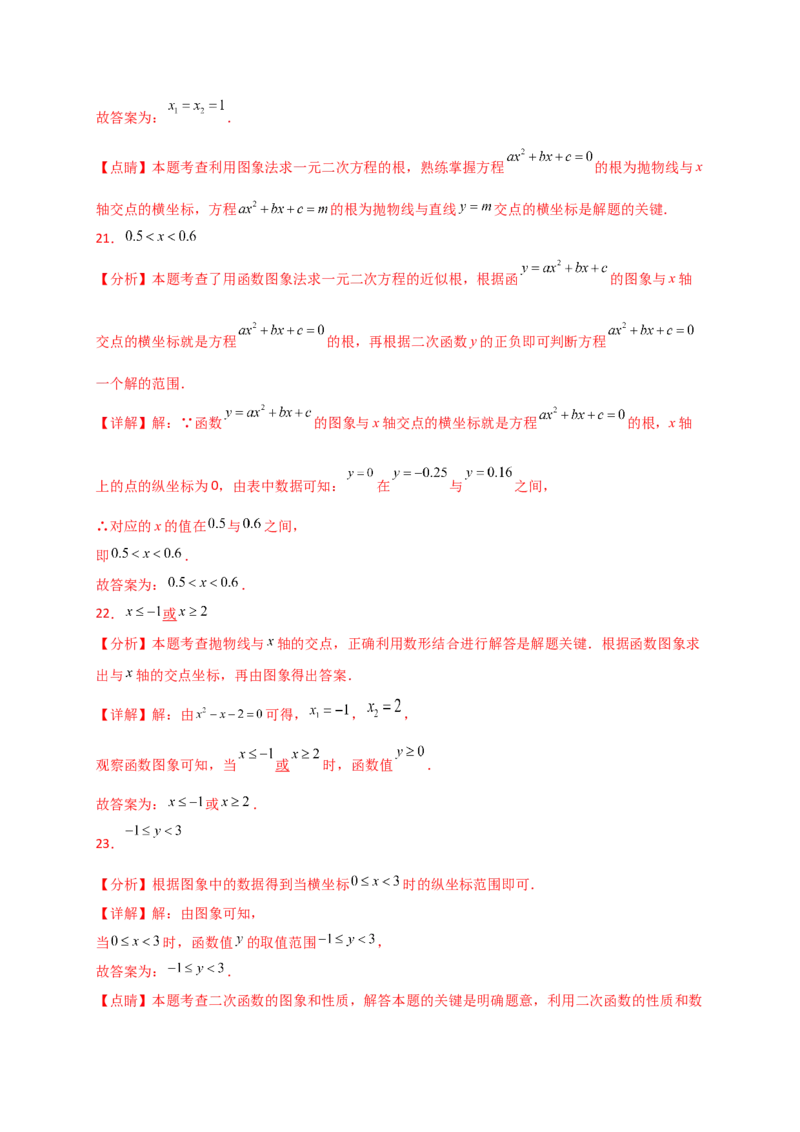专题22.12二次函数与一元二次方程（专项练习）（基础练）-（人教版）_初中数学_九年级数学上册（人教版）_专题突破练习-V4_2025版