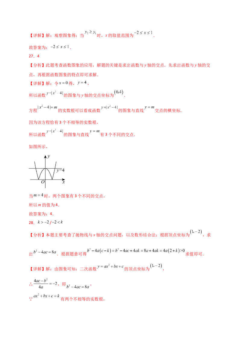 专题22.12二次函数与一元二次方程（专项练习）（基础练）-（人教版）_初中数学_九年级数学上册（人教版）_专题突破练习-V4_2025版