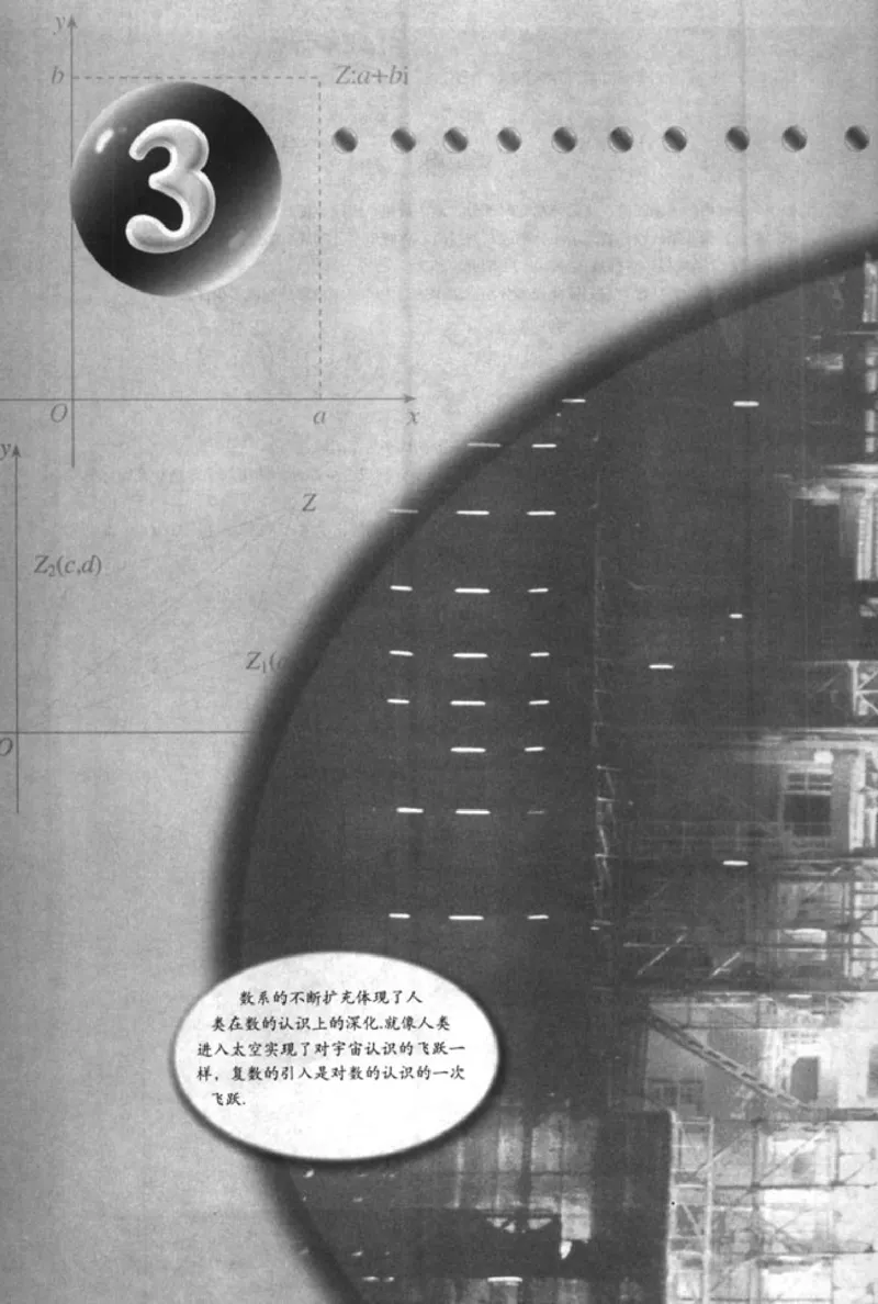 高中数学A版选修2-2导数推理复数_高中课本电子全科人教版语数英政历地物化生必修选修全套课本PPT_高中数学A版