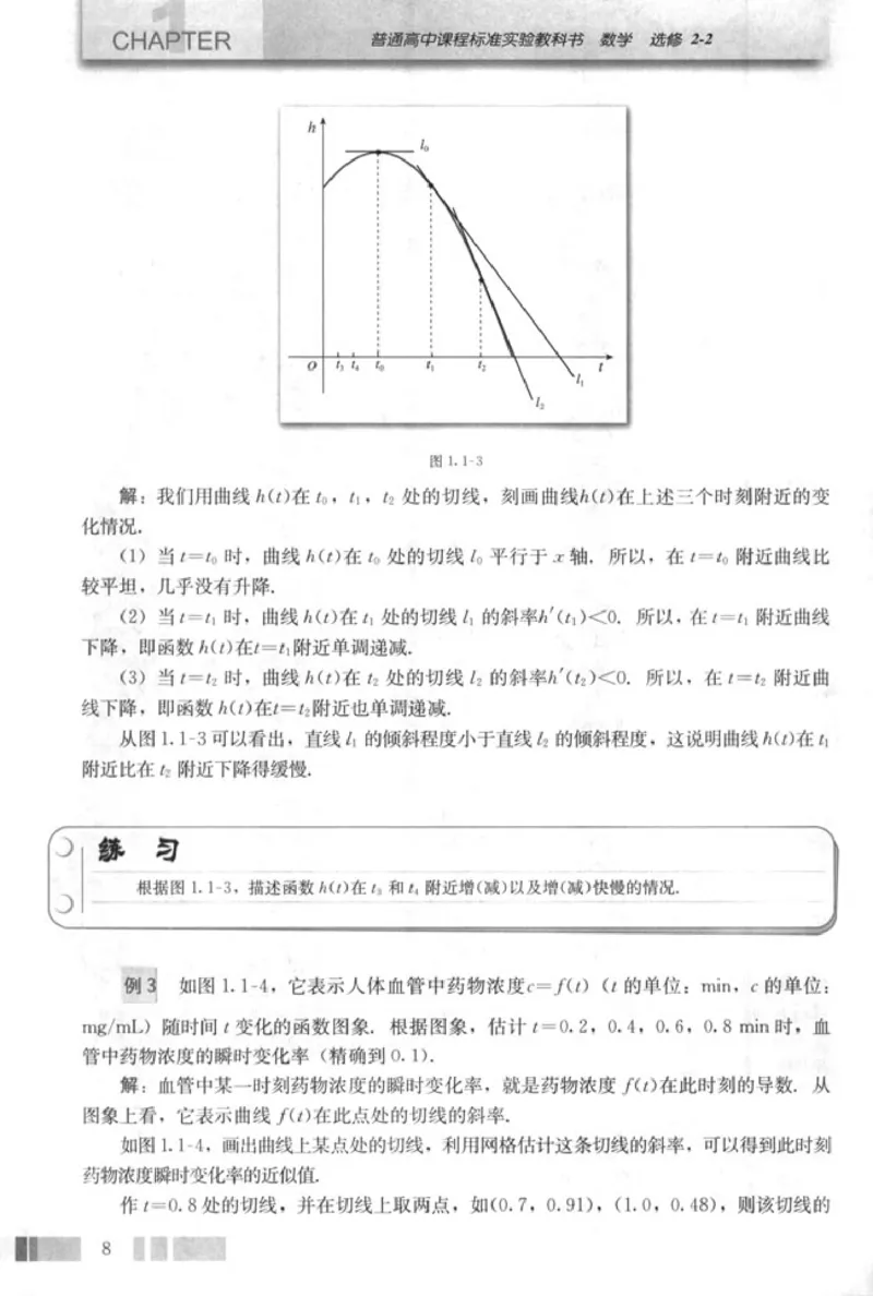 高中数学A版选修2-2导数推理复数_高中课本电子全科人教版语数英政历地物化生必修选修全套课本PPT_高中数学A版