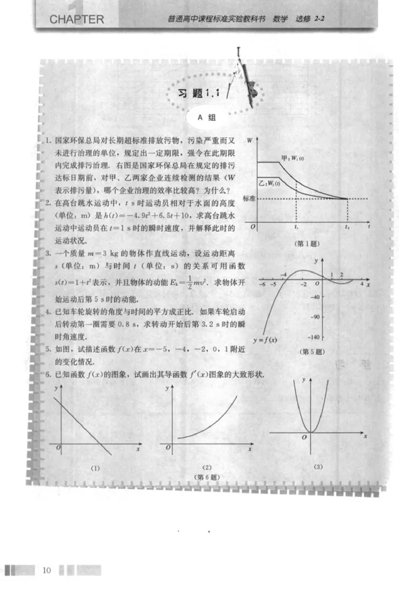 高中数学A版选修2-2导数推理复数_高中课本电子全科人教版语数英政历地物化生必修选修全套课本PPT_高中数学A版