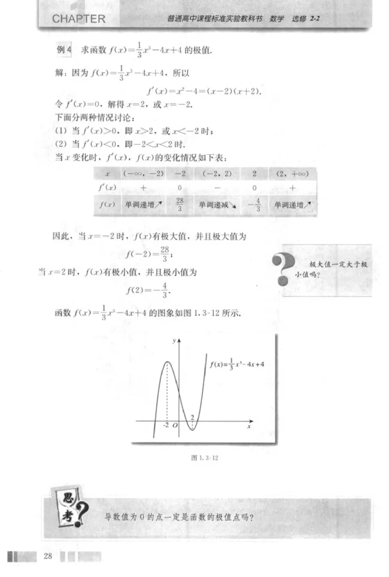高中数学A版选修2-2导数推理复数_高中课本电子全科人教版语数英政历地物化生必修选修全套课本PPT_高中数学A版