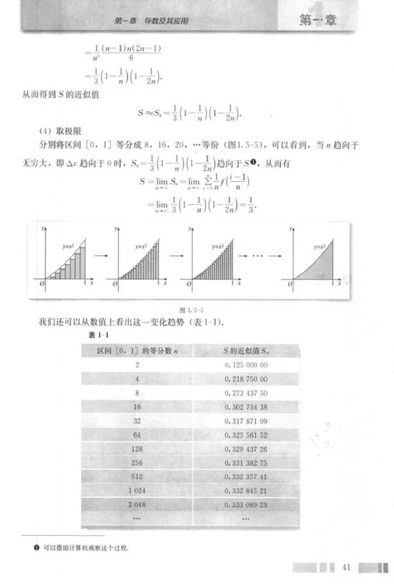 高中数学A版选修2-2导数推理复数_高中课本电子全科人教版语数英政历地物化生必修选修全套课本PPT_高中数学A版