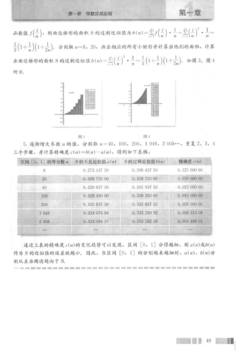 高中数学A版选修2-2导数推理复数_高中课本电子全科人教版语数英政历地物化生必修选修全套课本PPT_高中数学A版