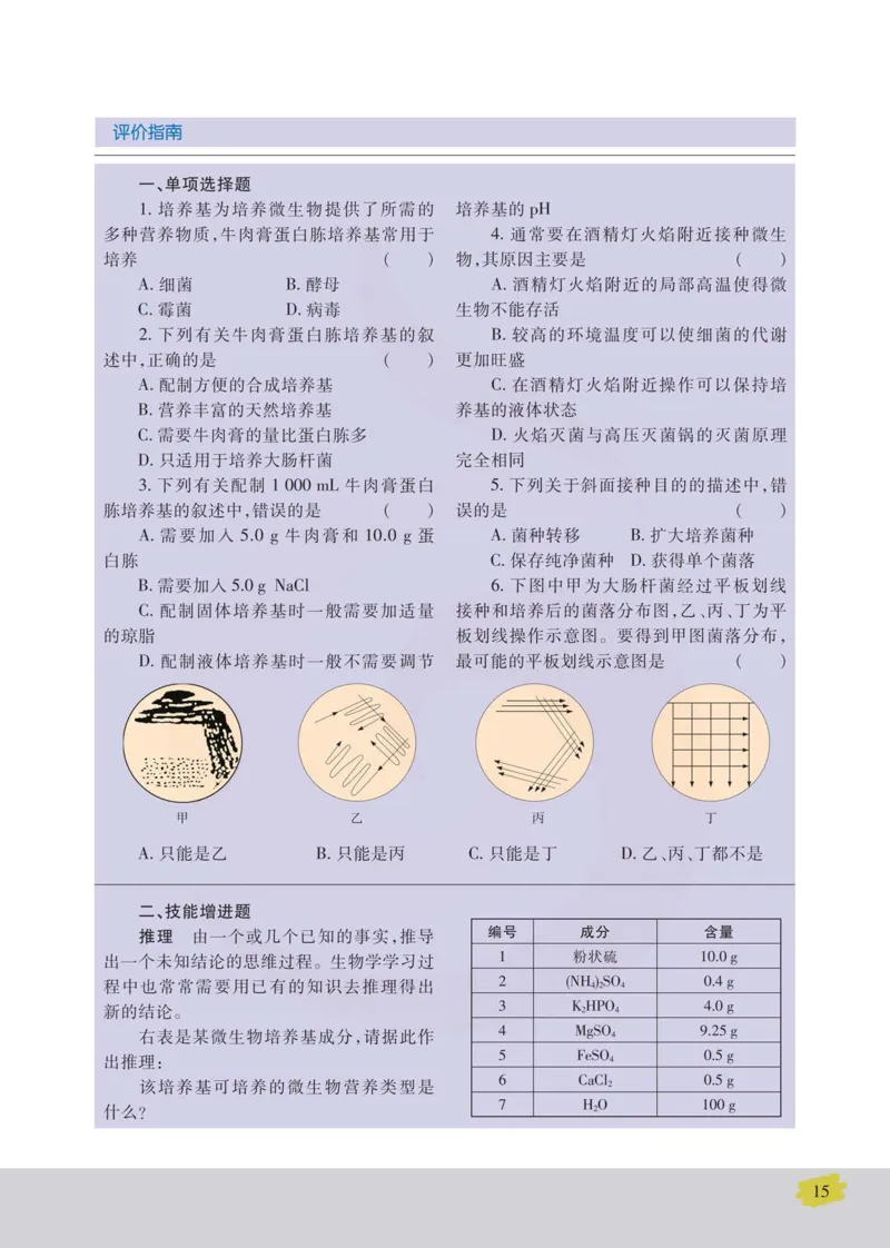 生物选修1生物技术实践_高中课本电子全科人教版语数英政历地物化生必修选修全套课本PPT_高中课本苏教版_高中生物苏教版