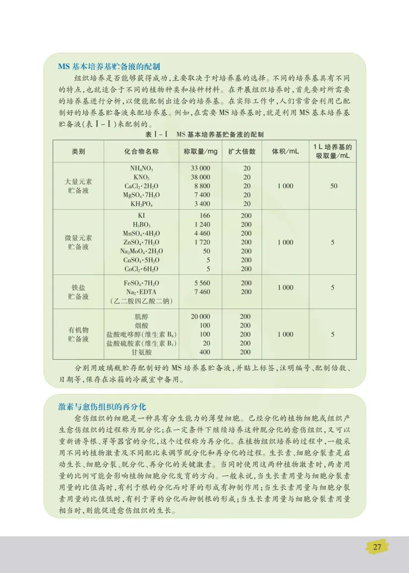 生物选修1生物技术实践_高中课本电子全科人教版语数英政历地物化生必修选修全套课本PPT_高中课本苏教版_高中生物苏教版