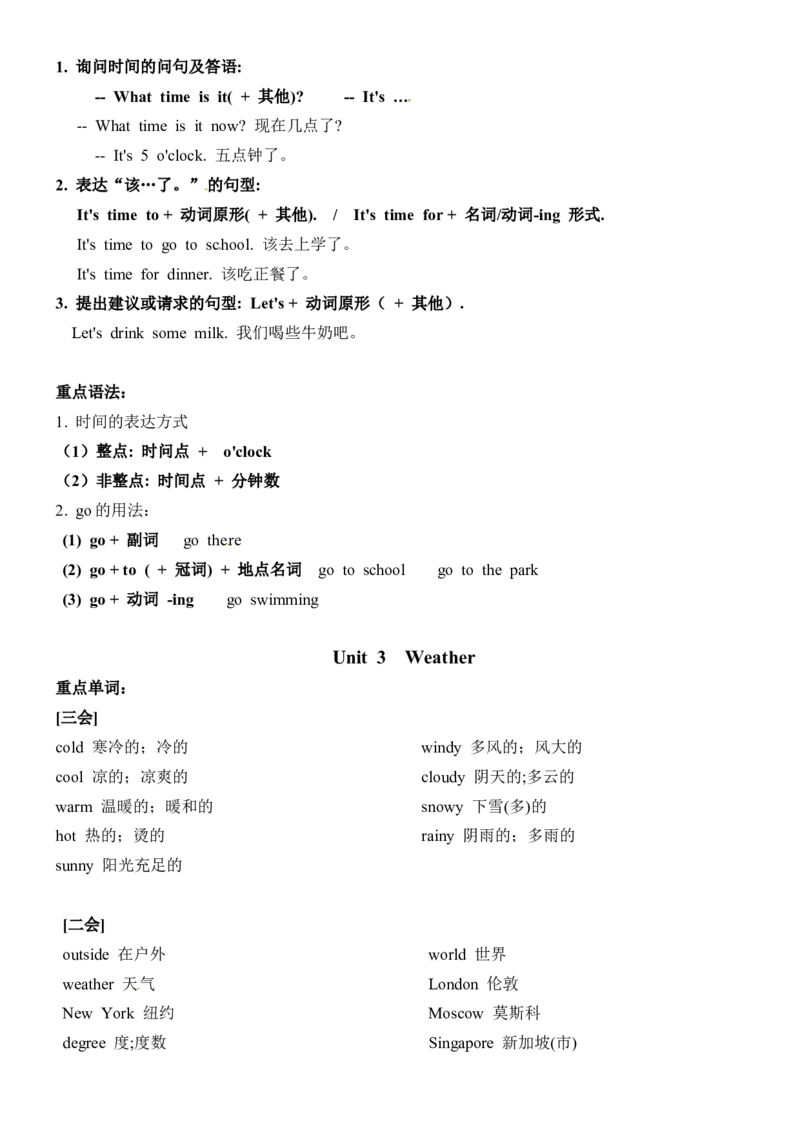 人教版PEP四年级下册英语基础知识汇总_单词专项