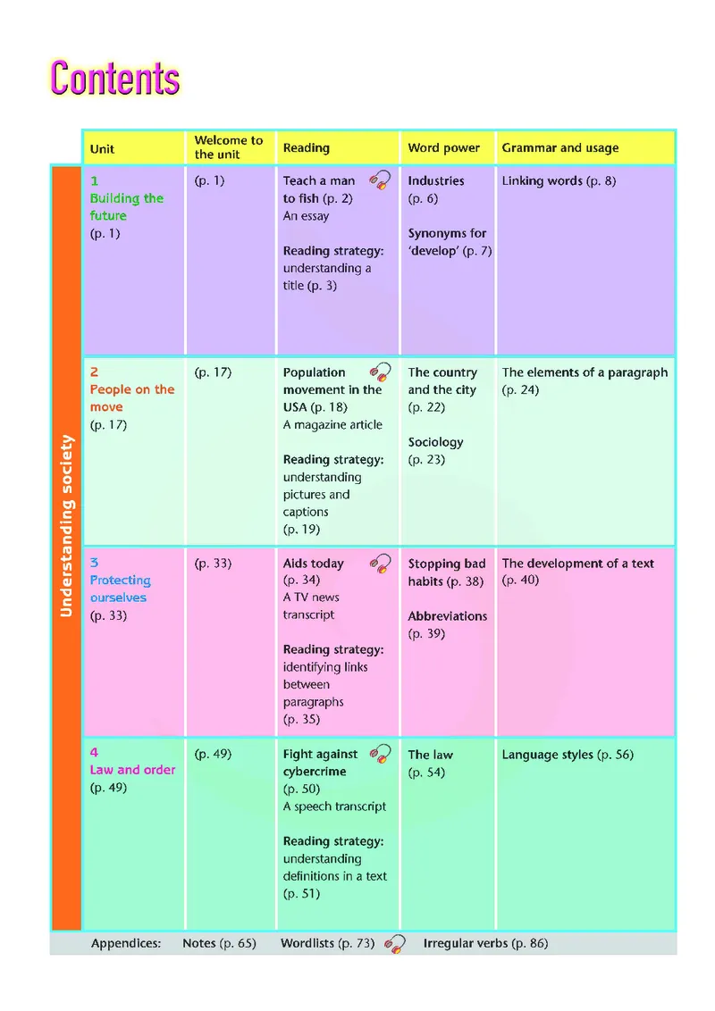牛津高中英语（模块十&middot;高三上学期）_高中课本电子全科人教版语数英政历地物化生必修选修全套课本PPT_高中英语译林版