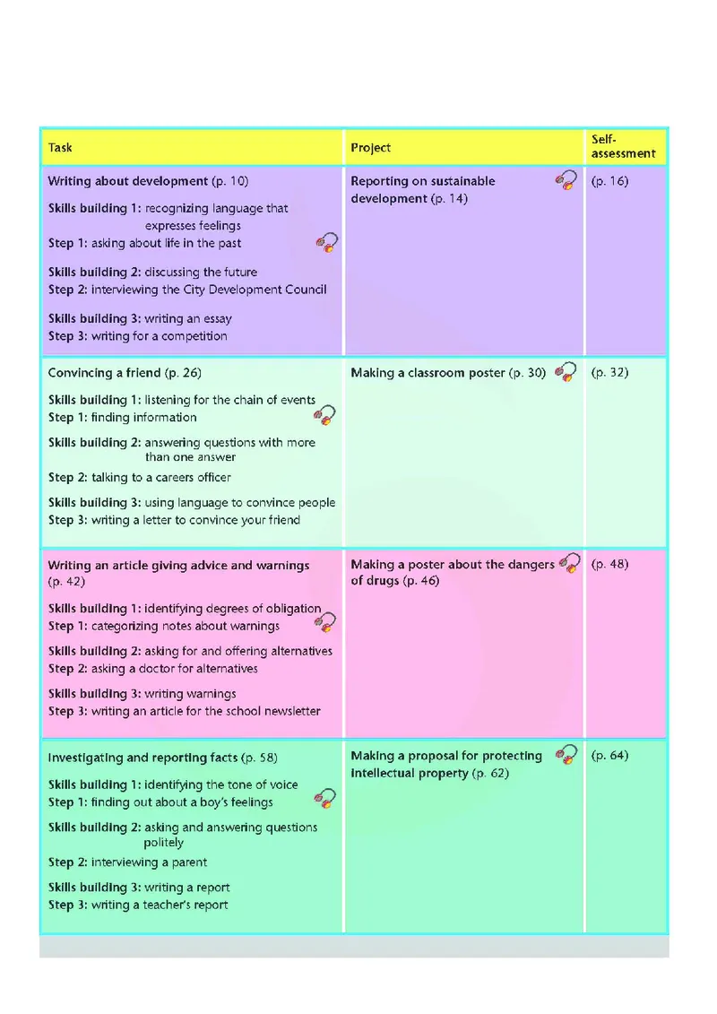 牛津高中英语（模块十&middot;高三上学期）_高中课本电子全科人教版语数英政历地物化生必修选修全套课本PPT_高中英语译林版