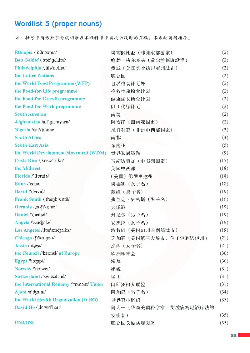 牛津高中英语（模块十&middot;高三上学期）_高中课本电子全科人教版语数英政历地物化生必修选修全套课本PPT_高中英语译林版