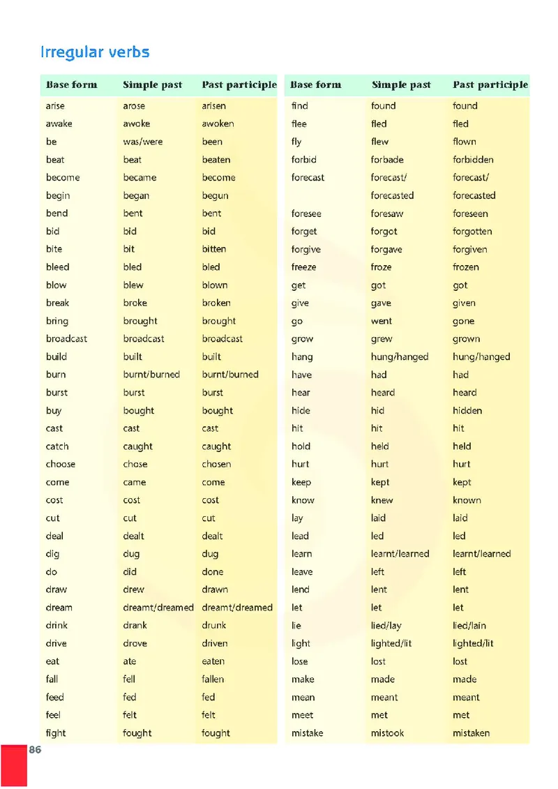 牛津高中英语（模块十&middot;高三上学期）_高中课本电子全科人教版语数英政历地物化生必修选修全套课本PPT_高中英语译林版