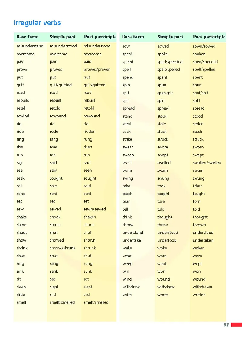 牛津高中英语（模块十&middot;高三上学期）_高中课本电子全科人教版语数英政历地物化生必修选修全套课本PPT_高中英语译林版