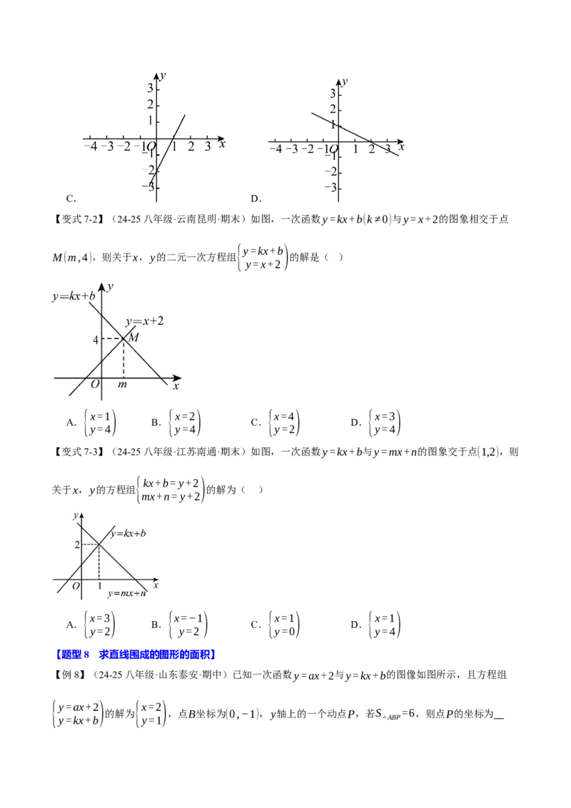 专题19.4一次函数与方程、不等式之间的关系（十大题型）（举一反三）（人教版）（学生版）_初中数学_八年级数学下册（人教版）_母题专项-U66_2025版