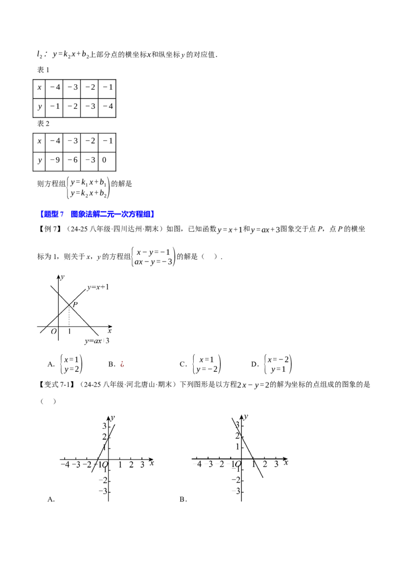 专题19.4一次函数与方程、不等式之间的关系（十大题型）（举一反三）（人教版）（学生版）_初中数学_八年级数学下册（人教版）_母题专项-U66_2025版